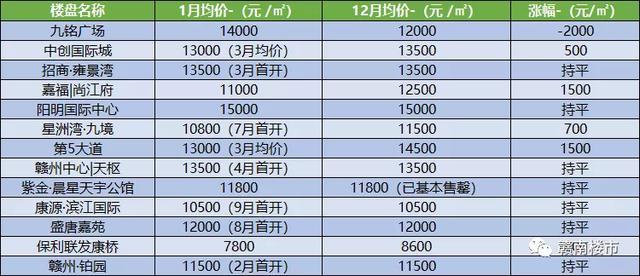 新澳天天开奖资料大全最新版,稳定解析策略_M版49.660