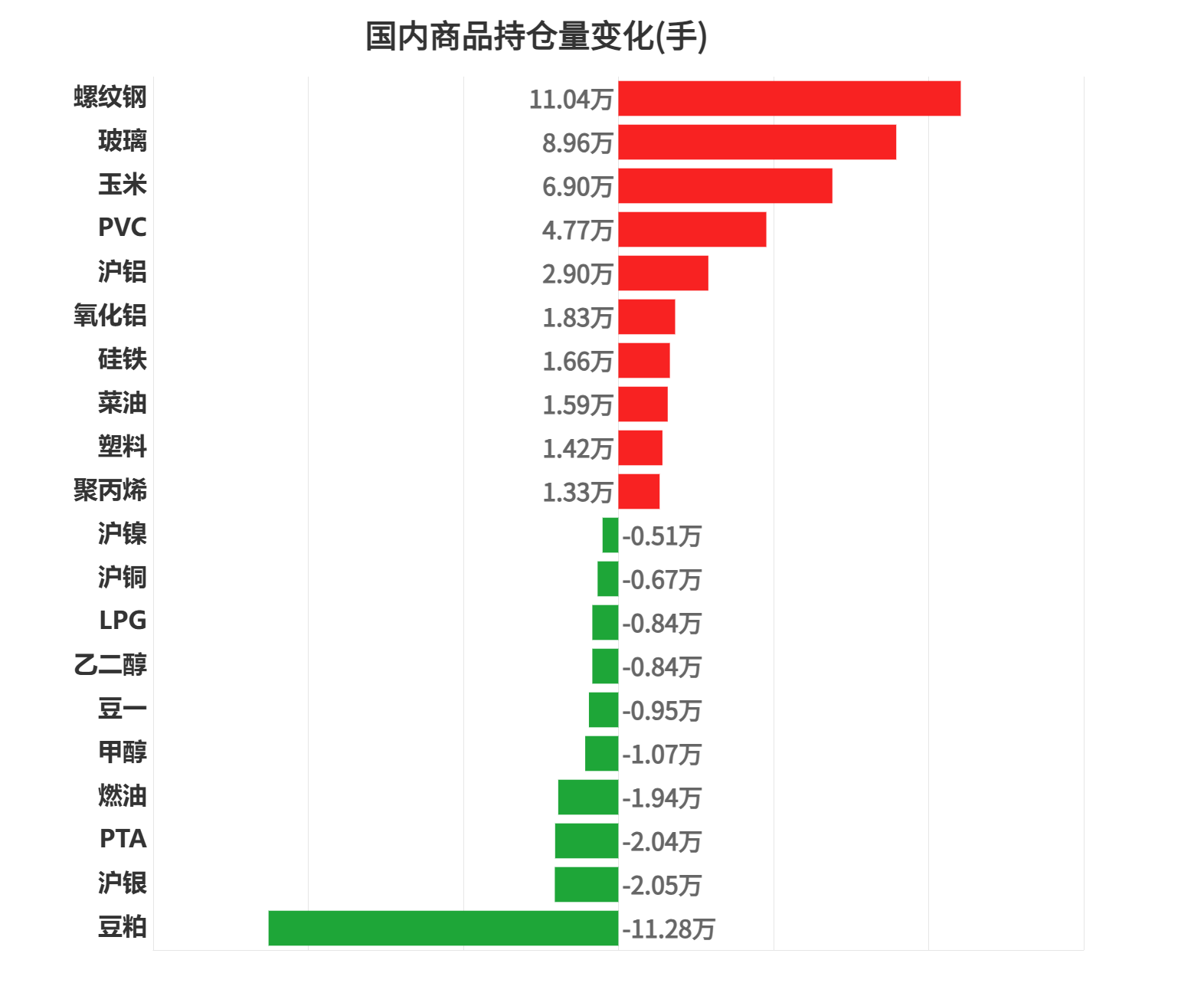 2024天天彩资料大全免费,数据整合策略解析_N版74.225