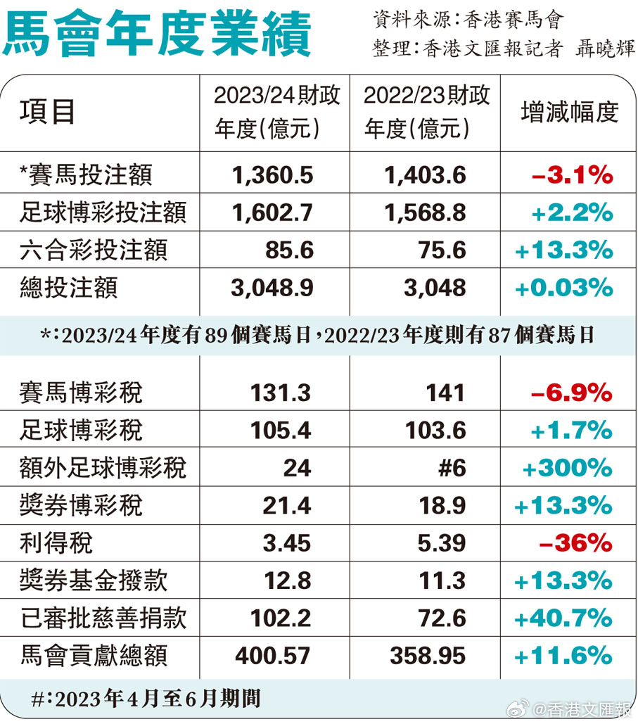 夜色中的猫