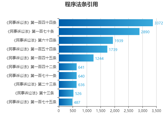 新澳门一码精准必中大公开网站,实地考察数据设计_户外版75.734