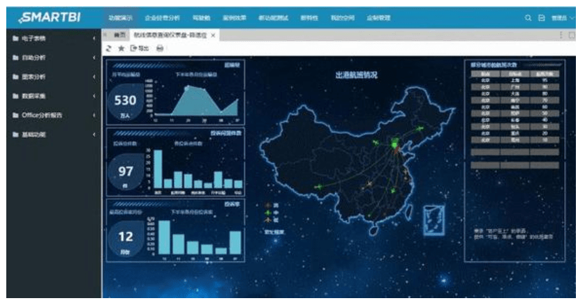 新澳门内部资料精准大全,数据设计驱动解析_苹果73.974