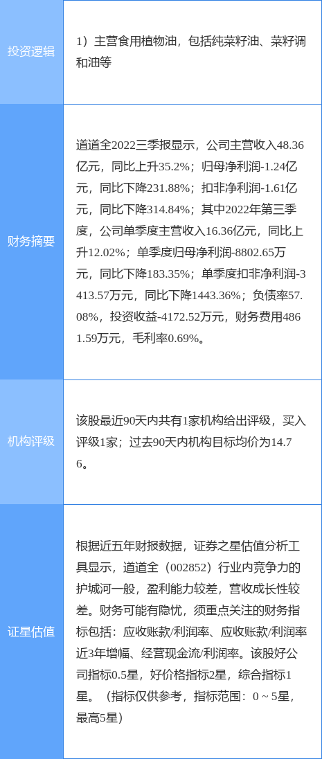 澳门免费公开资料最准的资料,科学数据解释定义_移动版47.520