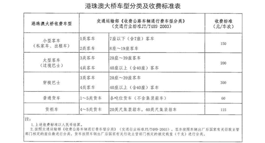 澳门免费资料最准的资料,广泛的解释落实方法分析_专业版150.205