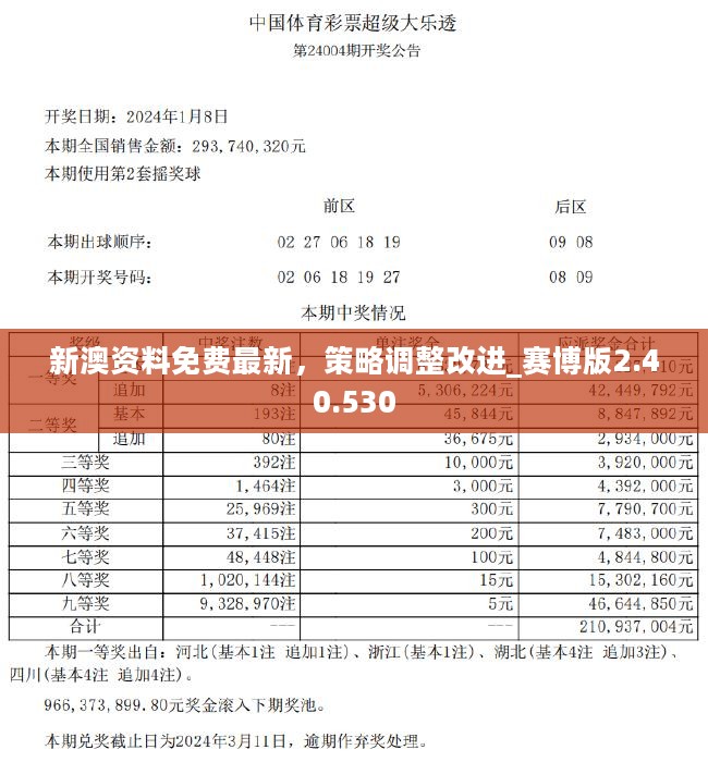 新澳精准资料期期中三码,广泛的关注解释落实热议_安卓款96.217