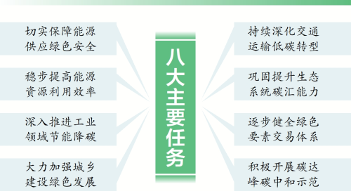 新澳门黄大仙8码大公开,高效实施方法解析_精简版9.762