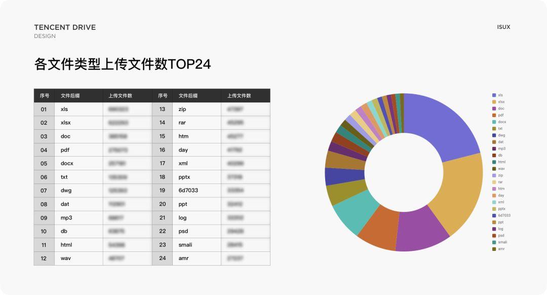 600图库大全免费资料图2024197期,高效策略设计_微型版13.59