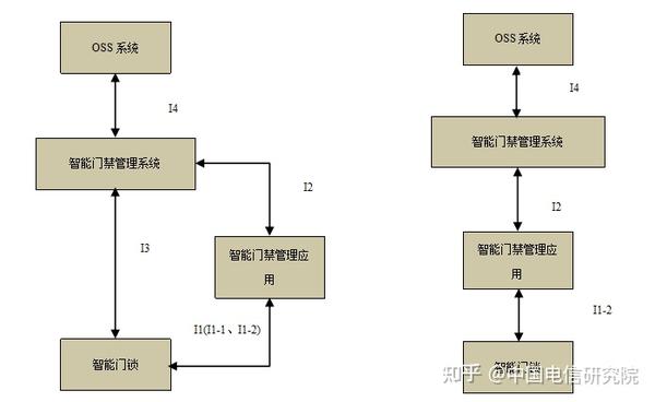 新奥门码内部资料免费,高度协调策略执行_win305.210