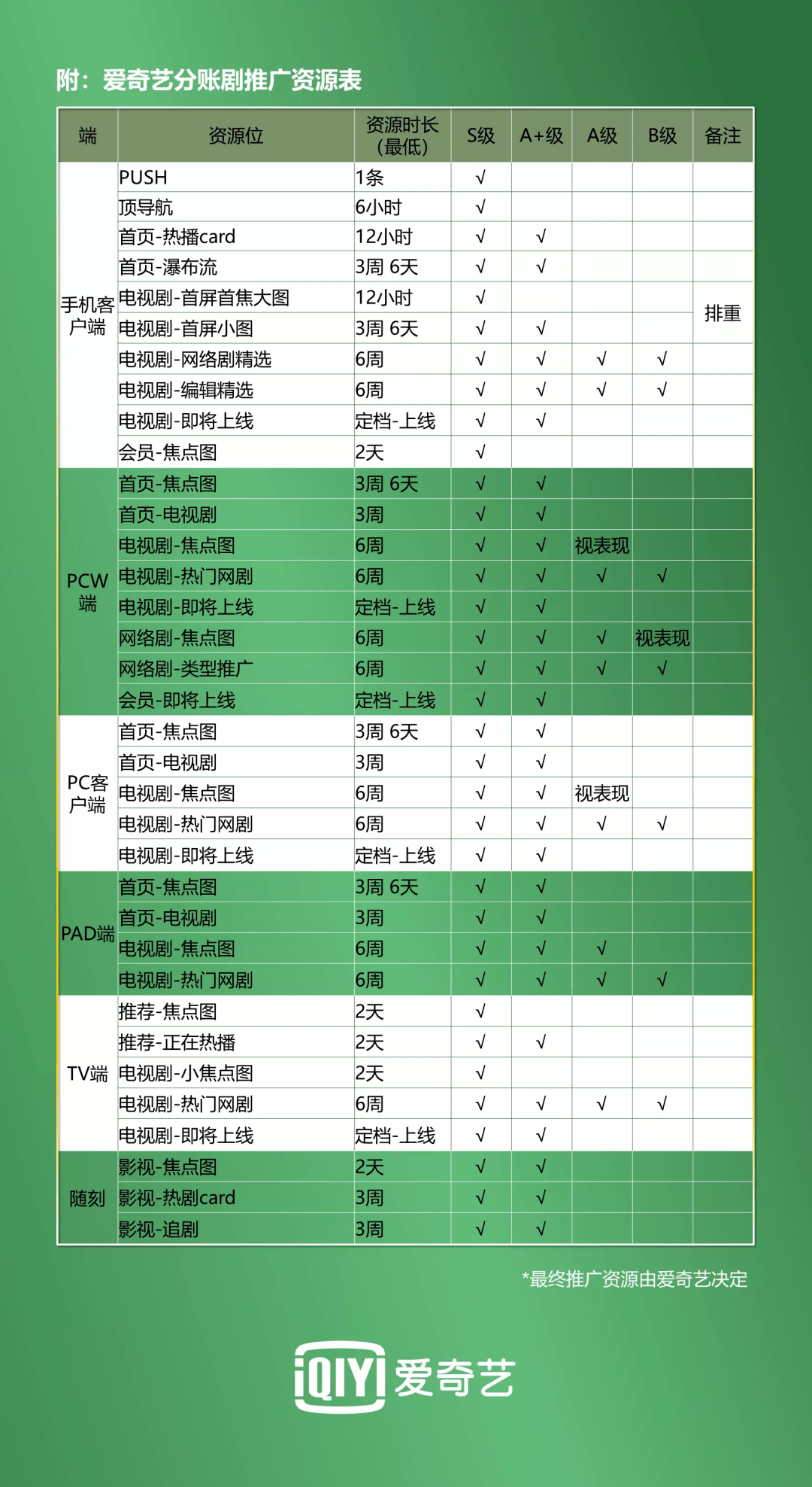 澳门4949开奖最快记录,数据解读说明_精英版61.99