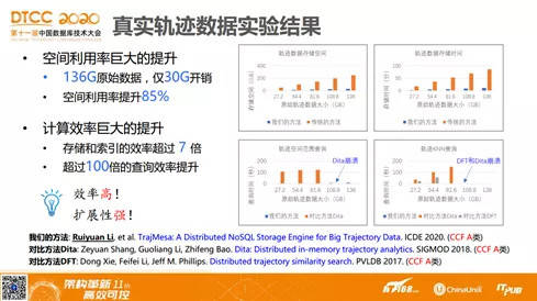 澳门 第6页