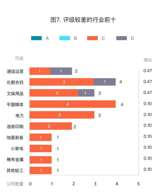 澳门天天彩期期精准,实地验证数据分析_3DM51.545