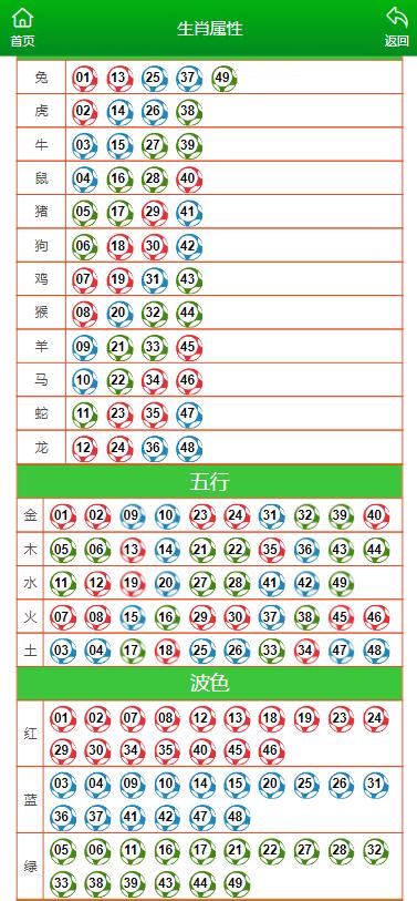 澳门六今晚开什么特马,绝对经典解释定义_升级版41.271