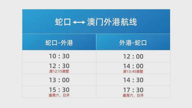 澳门正版资料免费大全新闻最新大神,数据驱动方案实施_Chromebook34.954