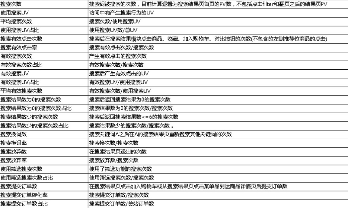 新奥门免费资料大全最新版本更新时间,经济性执行方案剖析_标准版90.65.32