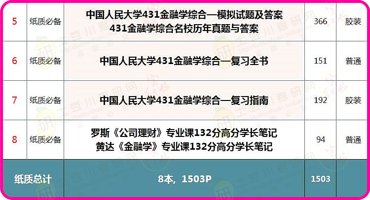 新澳门资料大全正版资料查询,完善的机制评估_专业版35.940