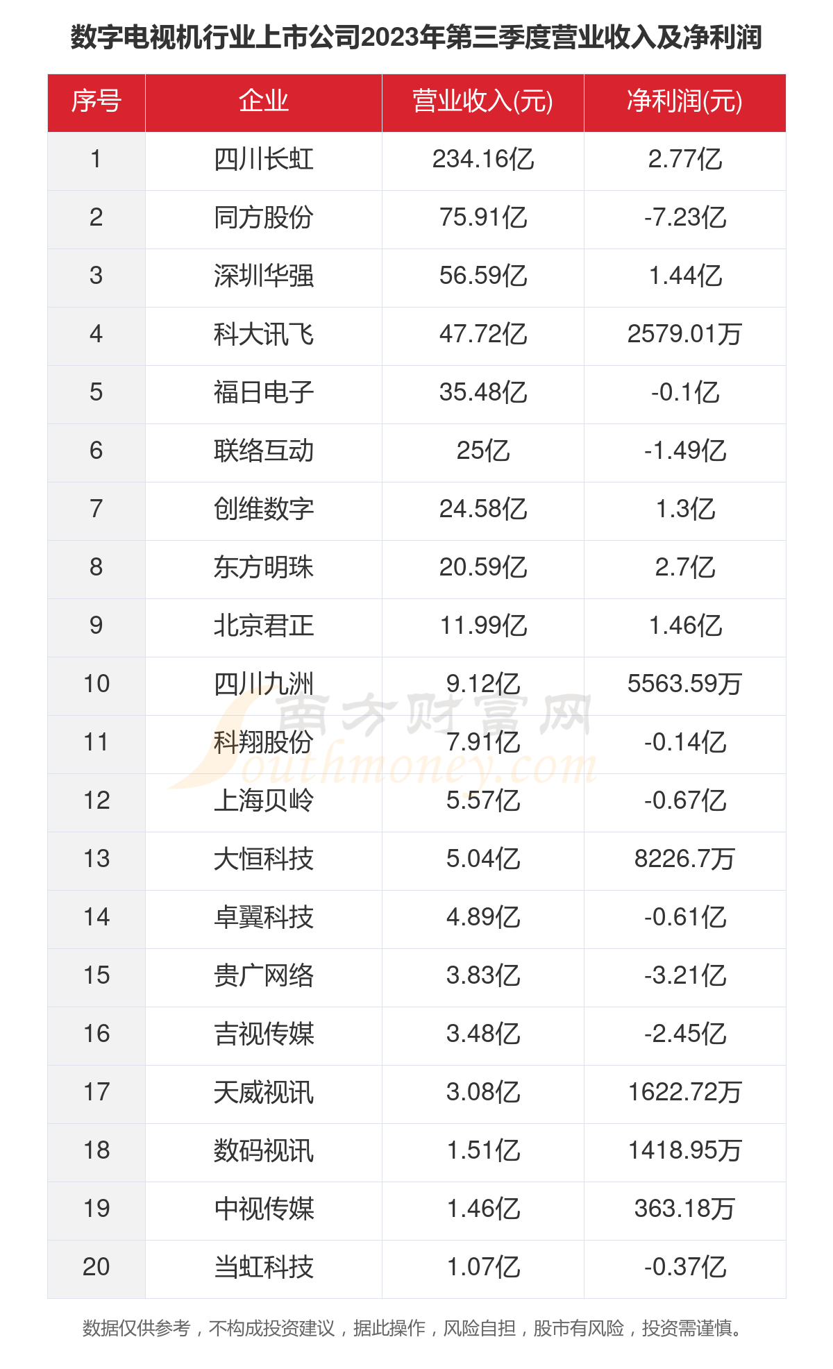 7777788888澳门开奖2023年一,全面说明解析_MR25.397