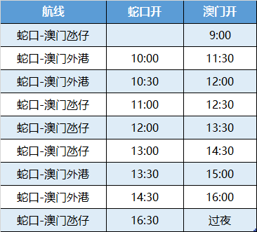 澳门最准免费精选资料,功能性操作方案制定_精简版9.762