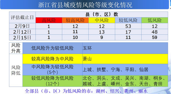 管家婆一肖一码100中,完善的执行机制解析_升级版8.163