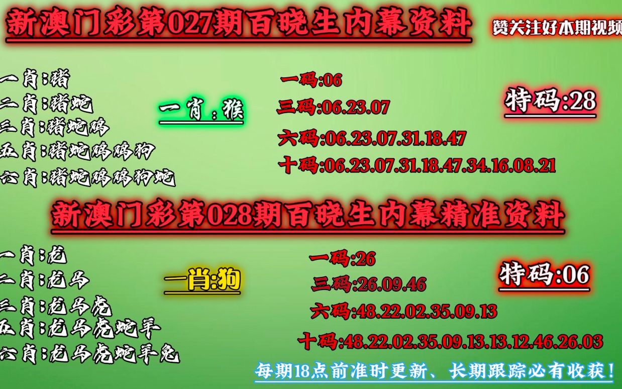 新澳门一码一码100准确,预测说明解析_限量款46.628