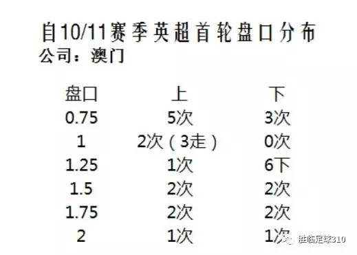 落花流水