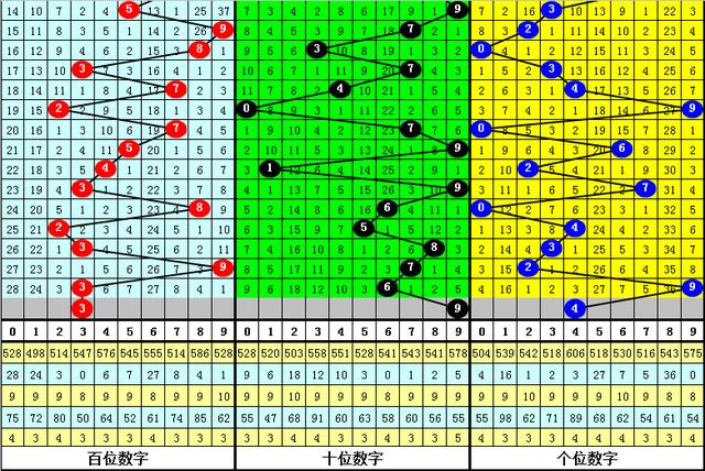 黄大仙精选内部三肖,广泛的关注解释落实热议_标准版6.676