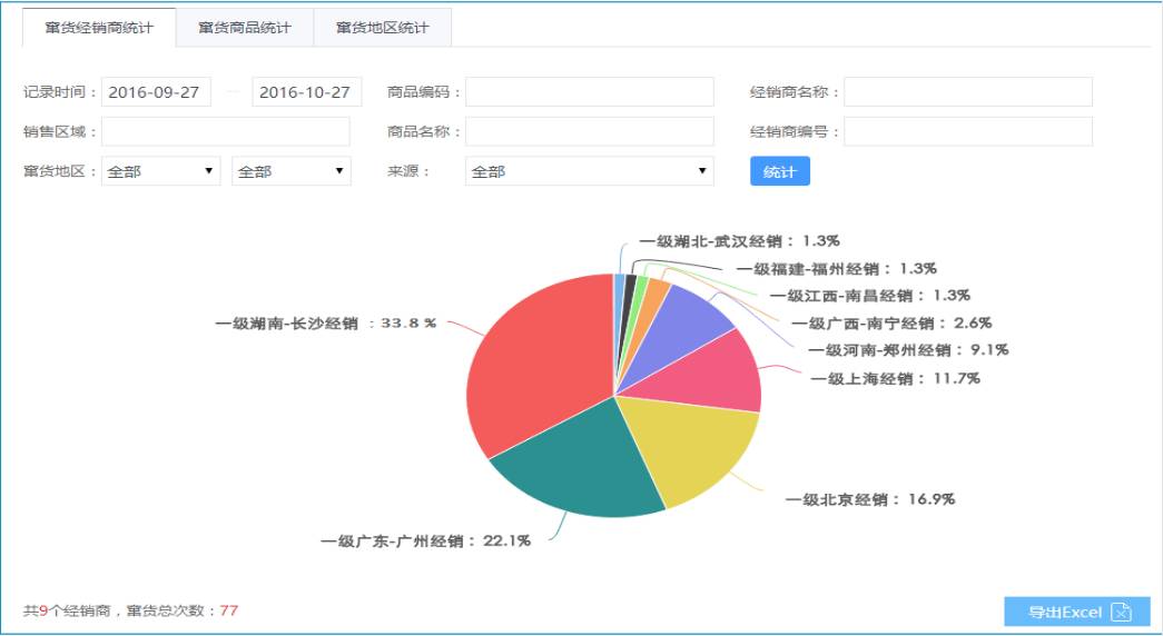 精准一肖一码一子一中,数据决策分析驱动_XE版97.965