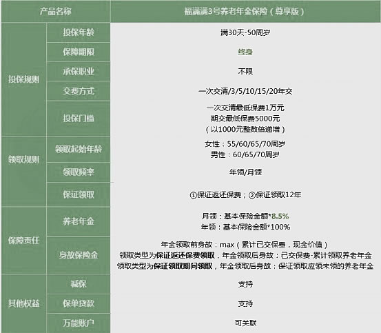 全年资料免费大全正版资料最新版,可靠分析解析说明_尊享款65.391