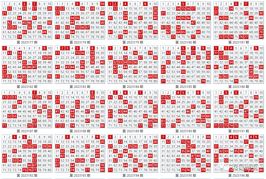 新澳门开奖结果+开奖号码,综合解答解释定义_理财版36.403