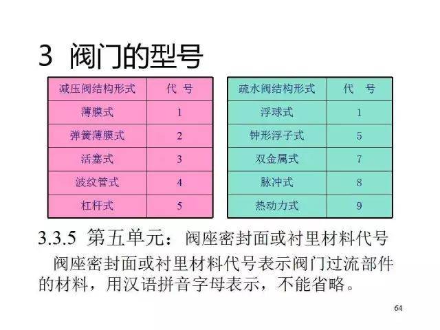 新奥门免费资料的注意事项,科学解答解释定义_Console76.901