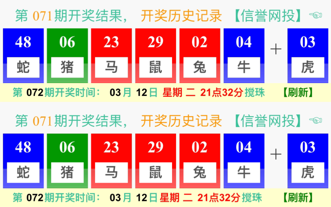 新澳门六开奖结果记录,全面数据策略解析_体验版86.901