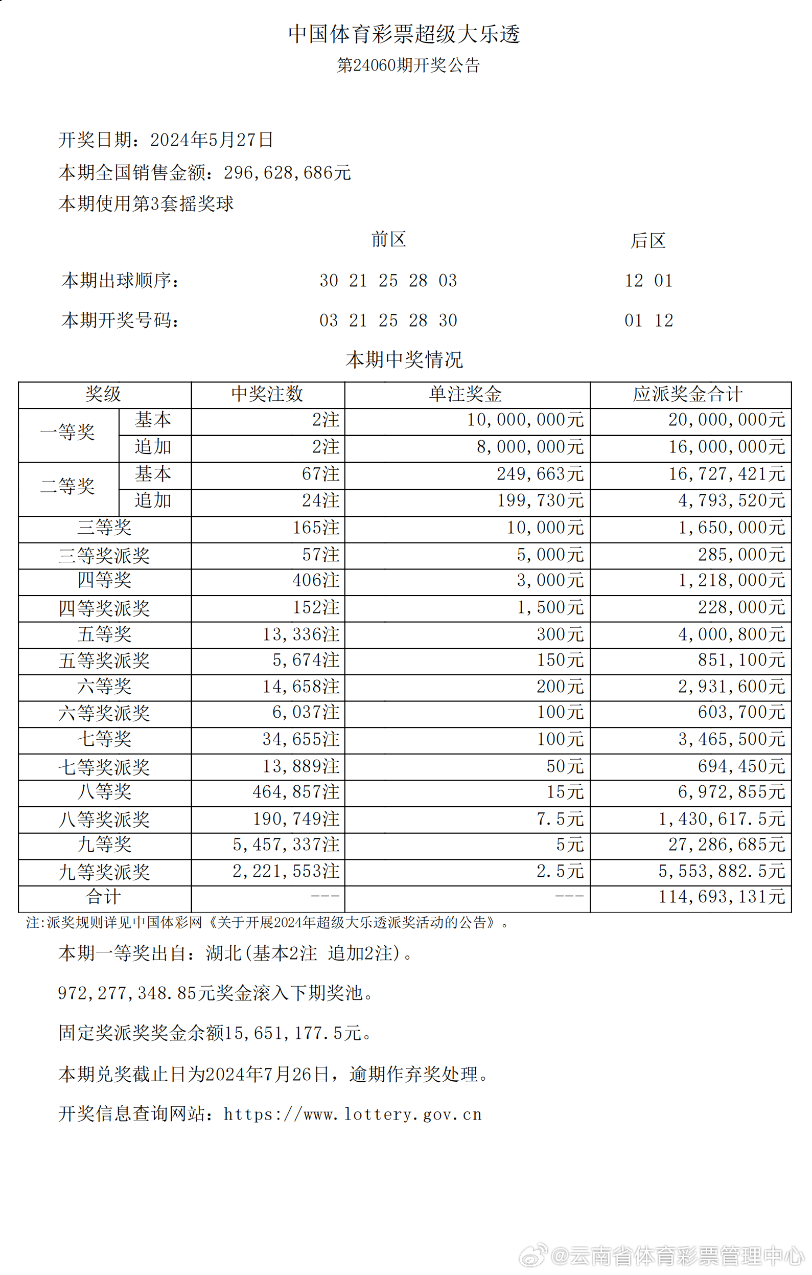 2024年新澳开奖记录,专家分析解释定义_Notebook65.476