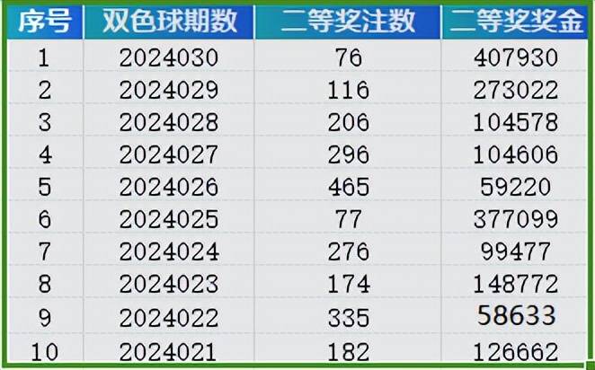 2024新奥门天天开好彩,决策资料解释落实_专家版1.936