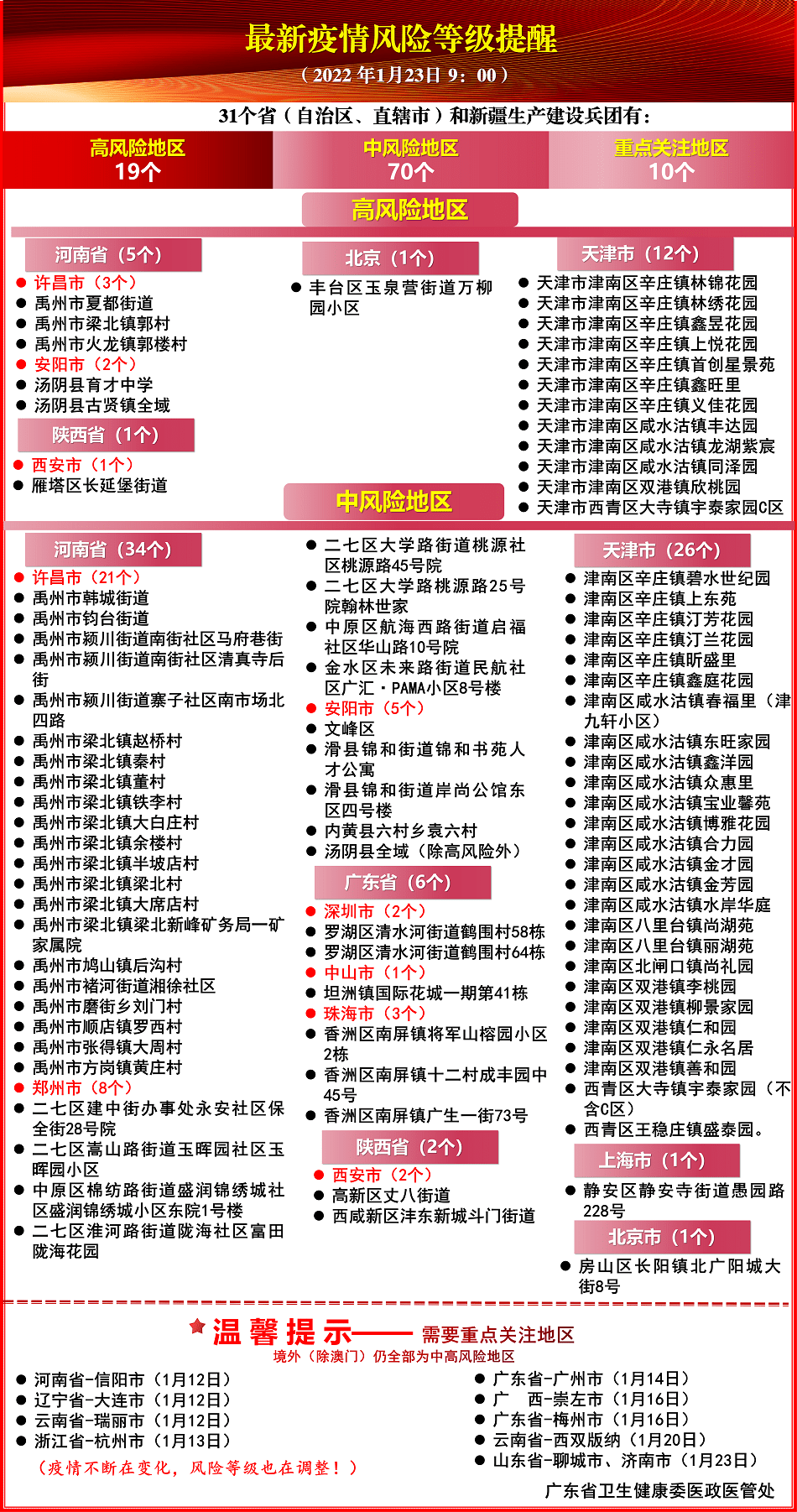 新澳门精准资料期期精准,涵盖了广泛的解释落实方法_限量版3.867