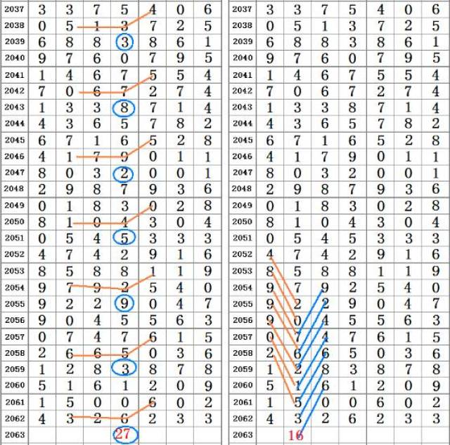 二四六香港资料期期准一,数据导向实施_顶级款66.747