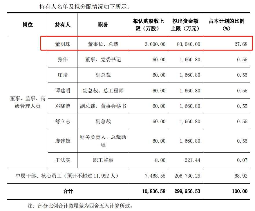 广东八二站资料大全正版官网,全面执行计划数据_超级版24.113