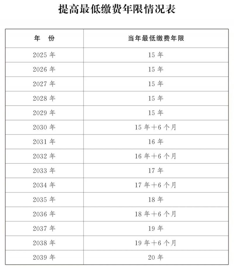 新澳门历史记录查询最近十期,准确资料解释落实_精简版105.220