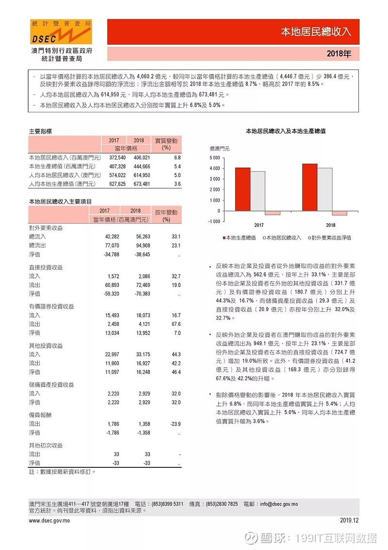 新澳内部一码精准公开,全面数据解析执行_QHD版56.187