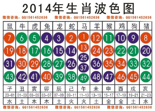 2024十二生肖49码表,灵活实施计划_领航款56.512