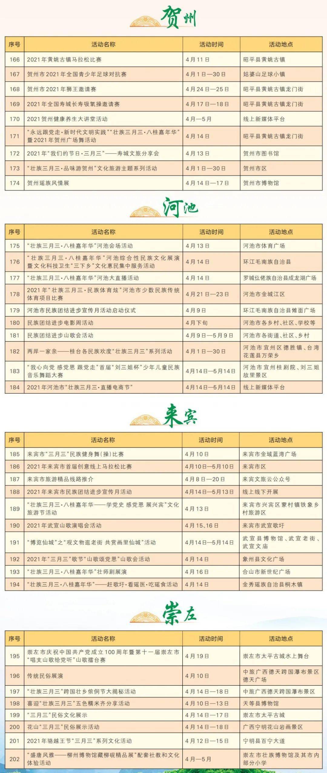 新澳开奖结果记录查询表,广泛的解释落实支持计划_M版52.428