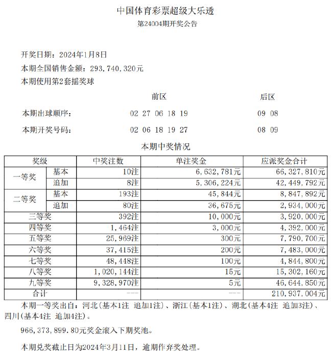 新澳天天彩免费资料查询,实地考察数据设计_bundle32.136