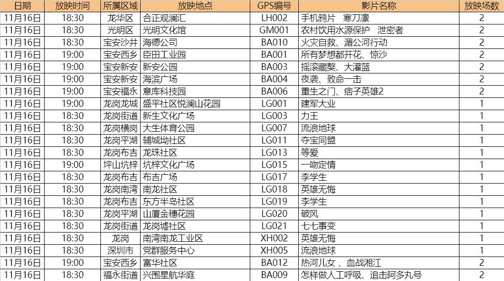 新澳门今晚开奖结果查询,综合性计划定义评估_探索版68.448