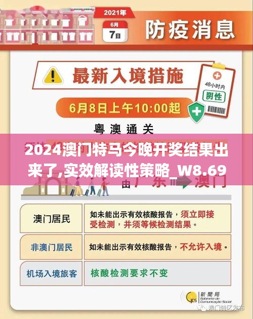 2024年今晚澳门特马,仿真技术方案实现_轻量版2.282