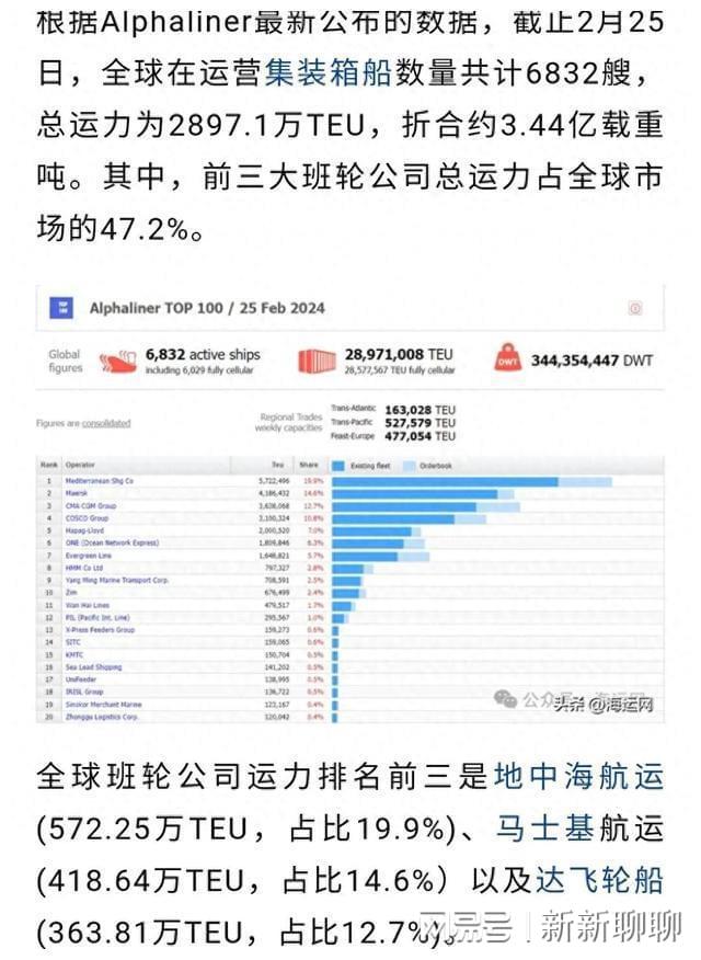 新澳天天开奖资料大全1052期,最新方案解析_VE版80.480