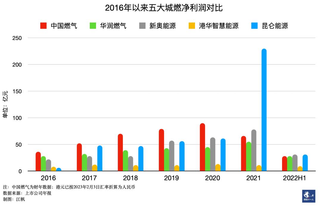 新奥最快最准免费资料,数据解析说明_粉丝款73.277