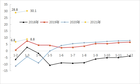 2024年新澳门的开奖记录,经济性执行方案剖析_基础版2.229