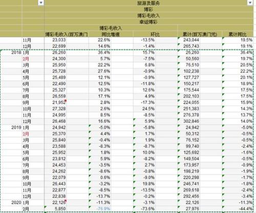 2024新澳门天天开奖结果,广泛的解释落实支持计划_升级版6.33