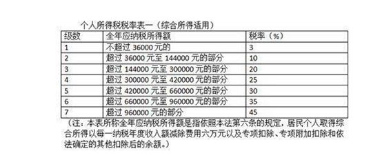 2024年澳门内部一码中奖,正确解答落实_3DM2.627