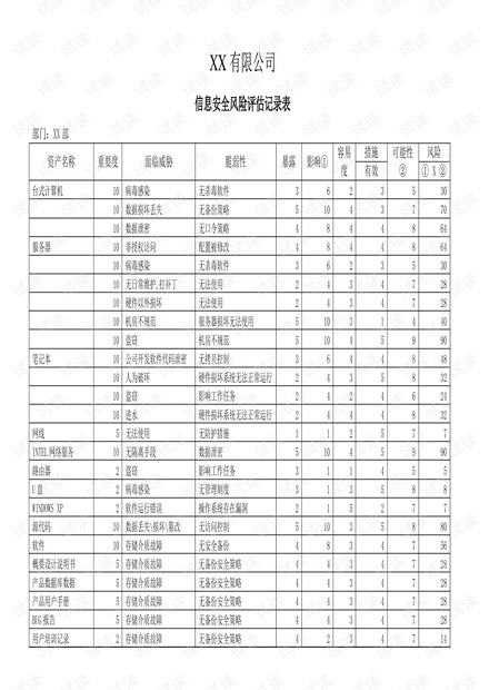 2024新奥历史开奖记录表一,连贯评估方法_复古款76.212