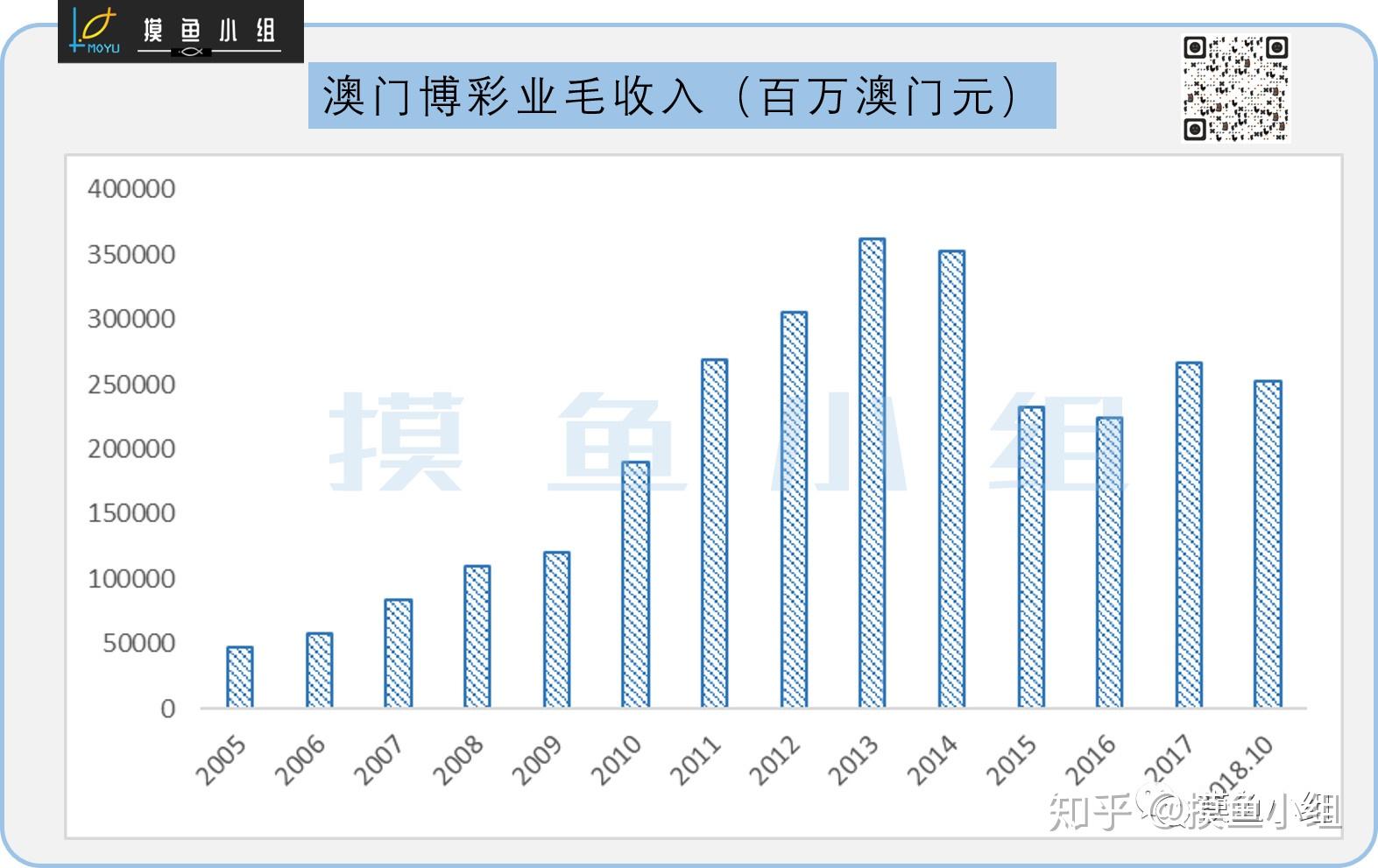 新澳利澳门开奖历史结果,统计分析解析说明_uShop20.696