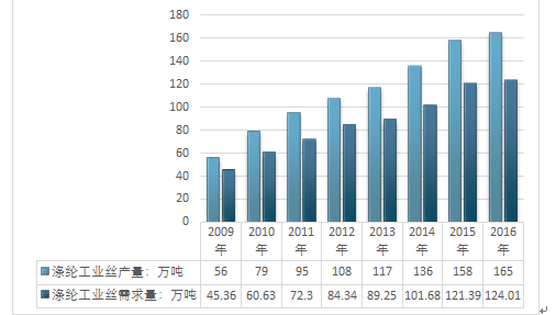 2024全年免费资料大全,市场趋势方案实施_影像版1.667