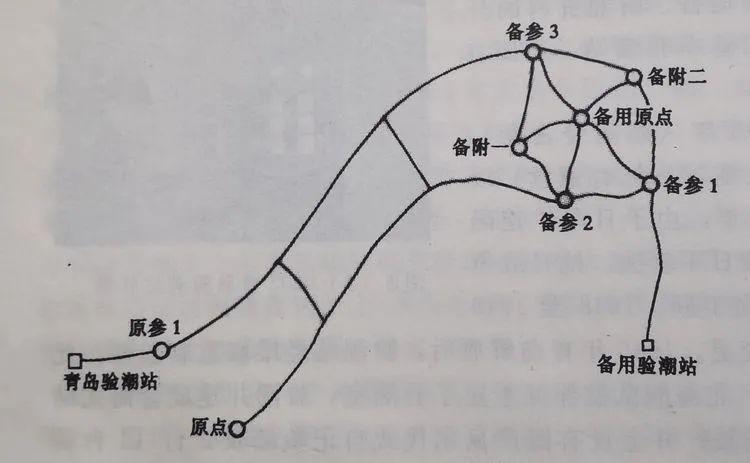 大地资源影视中文二页,稳定性计划评估_AP18.316